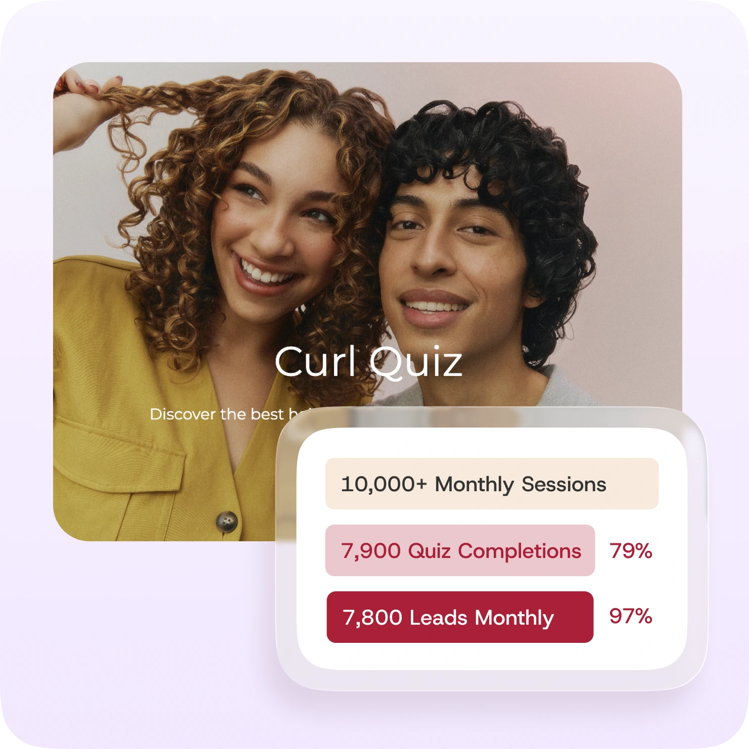 Ouidad הפכה 97% מהמסיימים ללידים